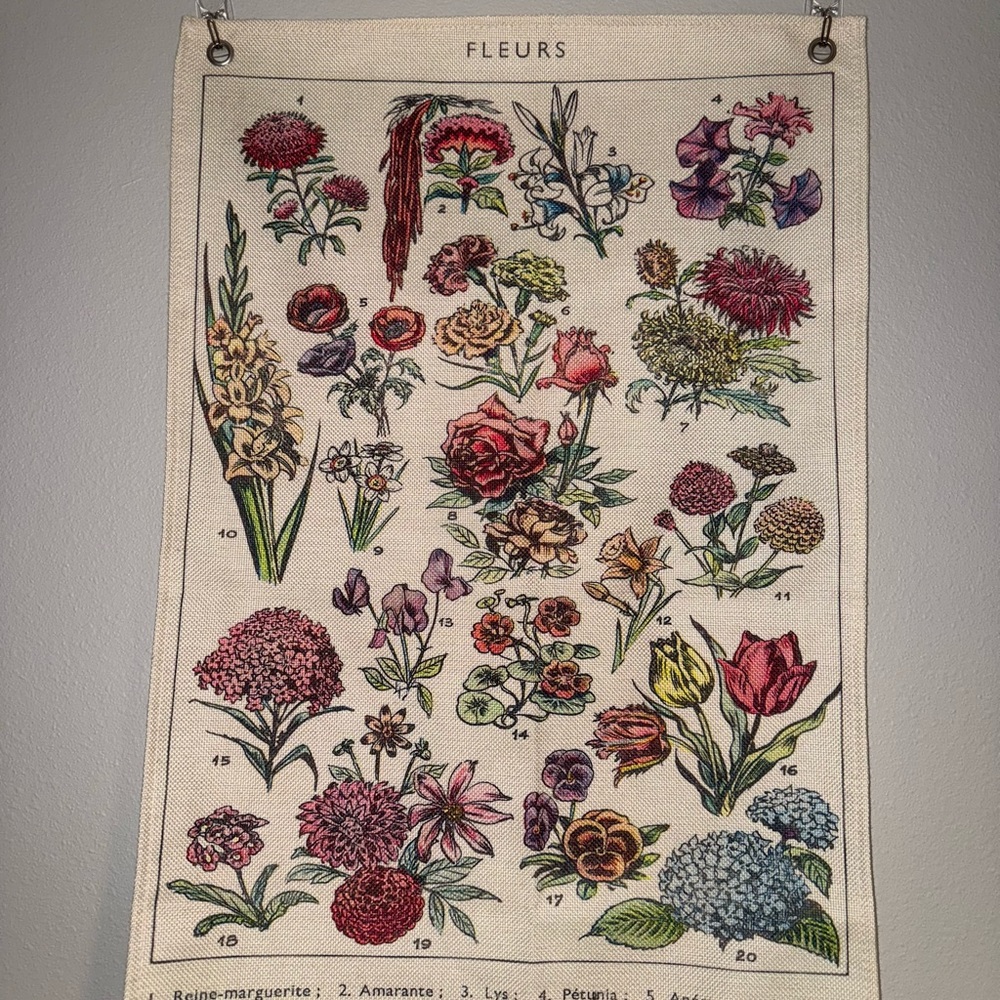 Floral Tapestry Wall Decor